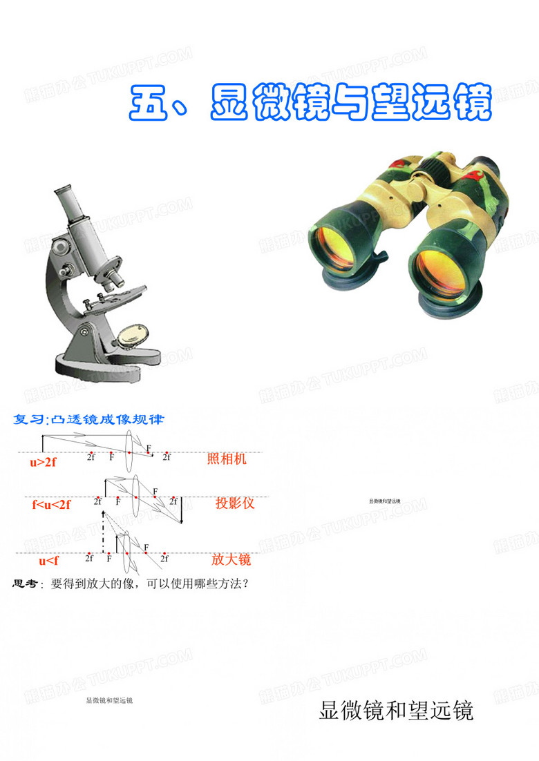 显微镜和望远镜