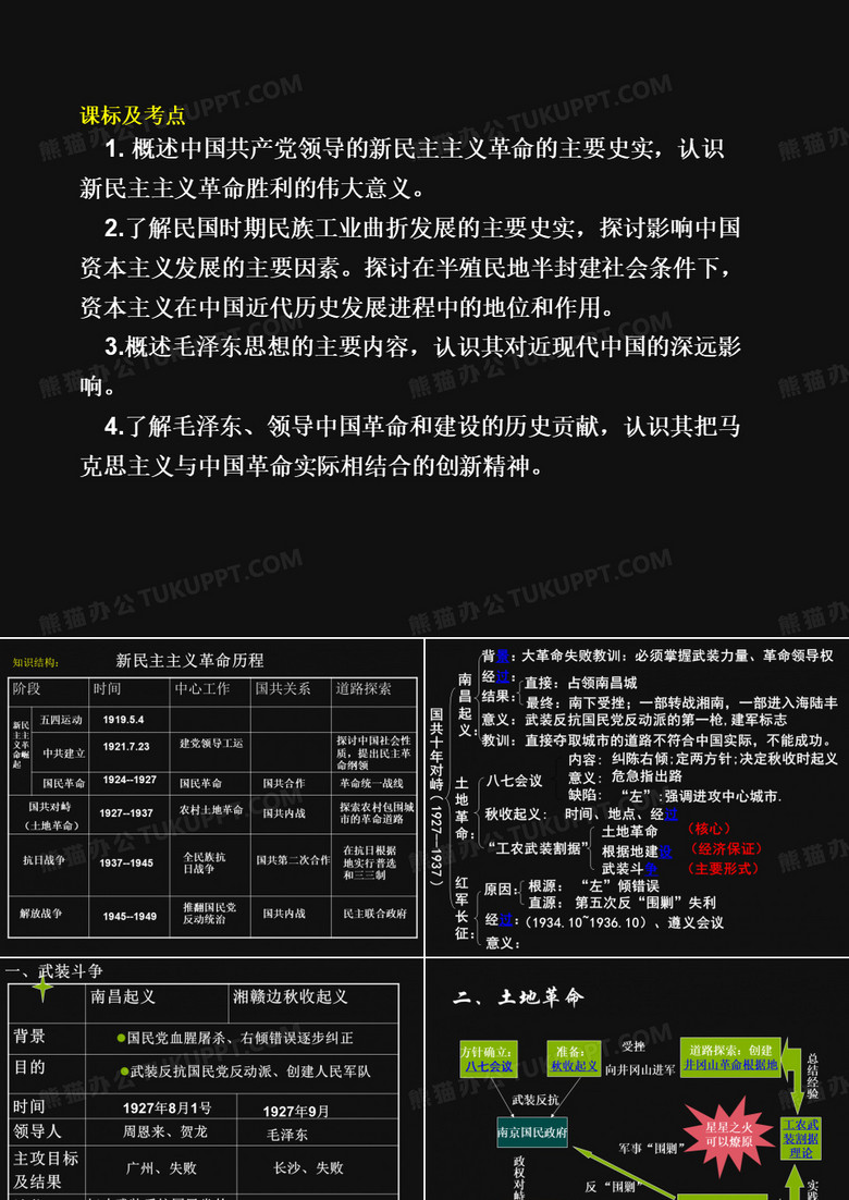 国共十年对峙 国共十年对峙