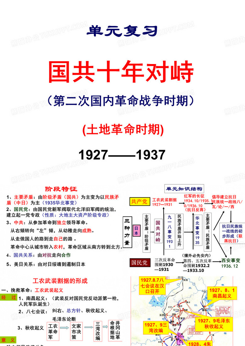 国共十年对峙