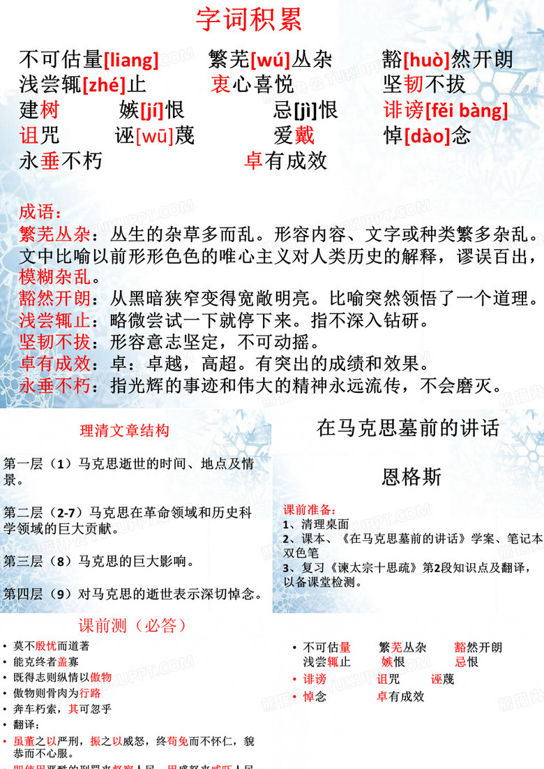 在马克思墓前的讲话