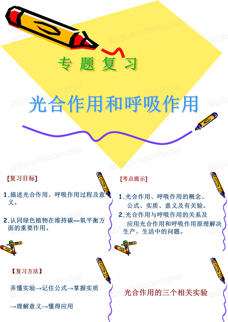 光合作用和呼吸作用复习