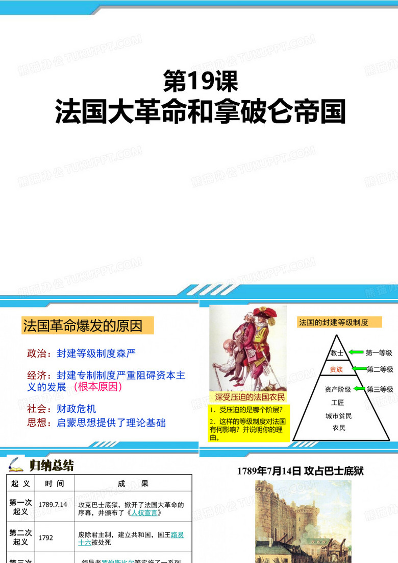 《法国大革命和拿破仑帝国》