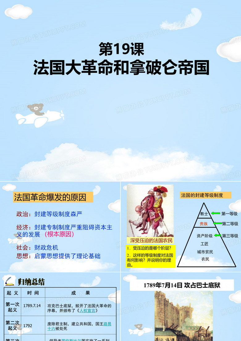 《法国大革命和拿破仑帝国》PPT