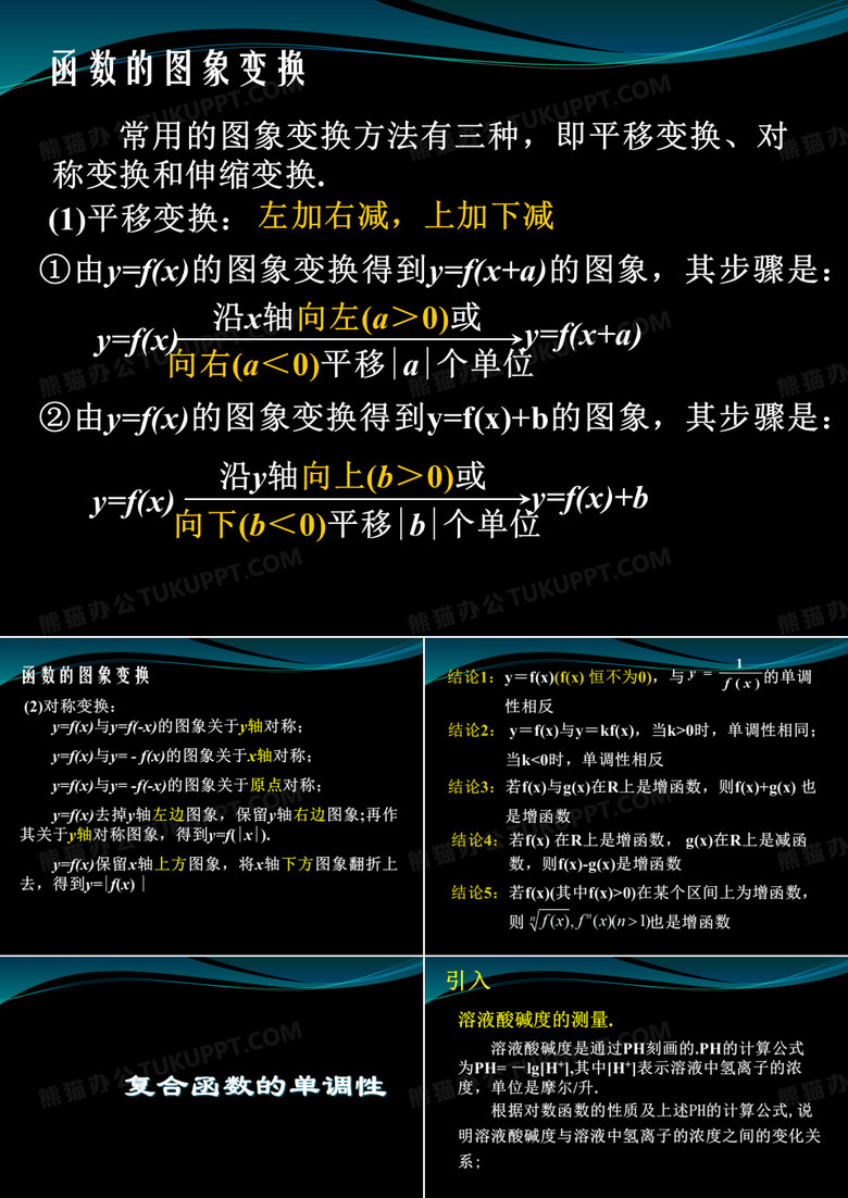 复合函数的单调性82902