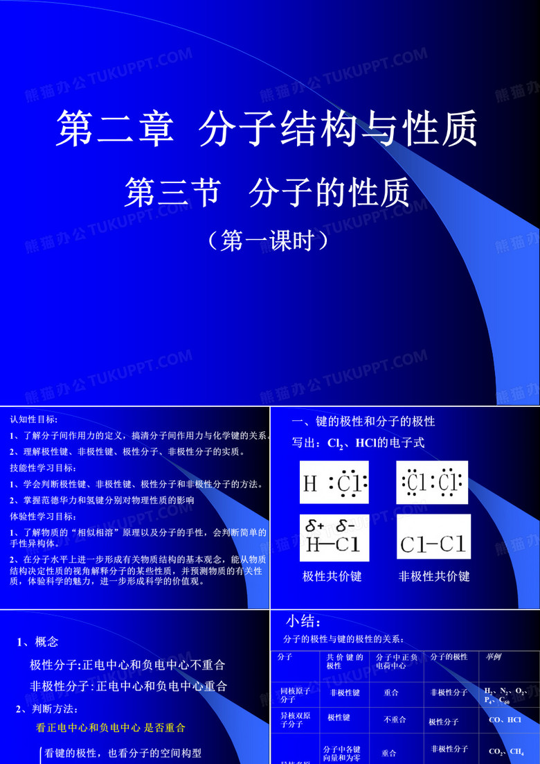 分子结构与性质分子的性质1-完整版PPT