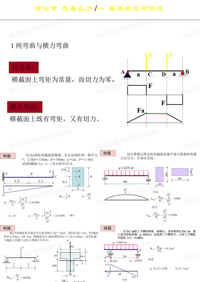 弯曲应力