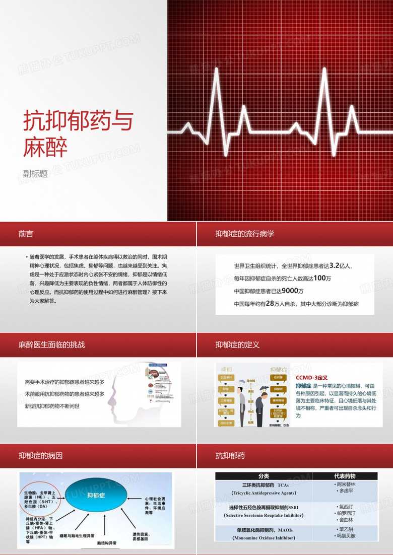 抗抑郁药与麻醉