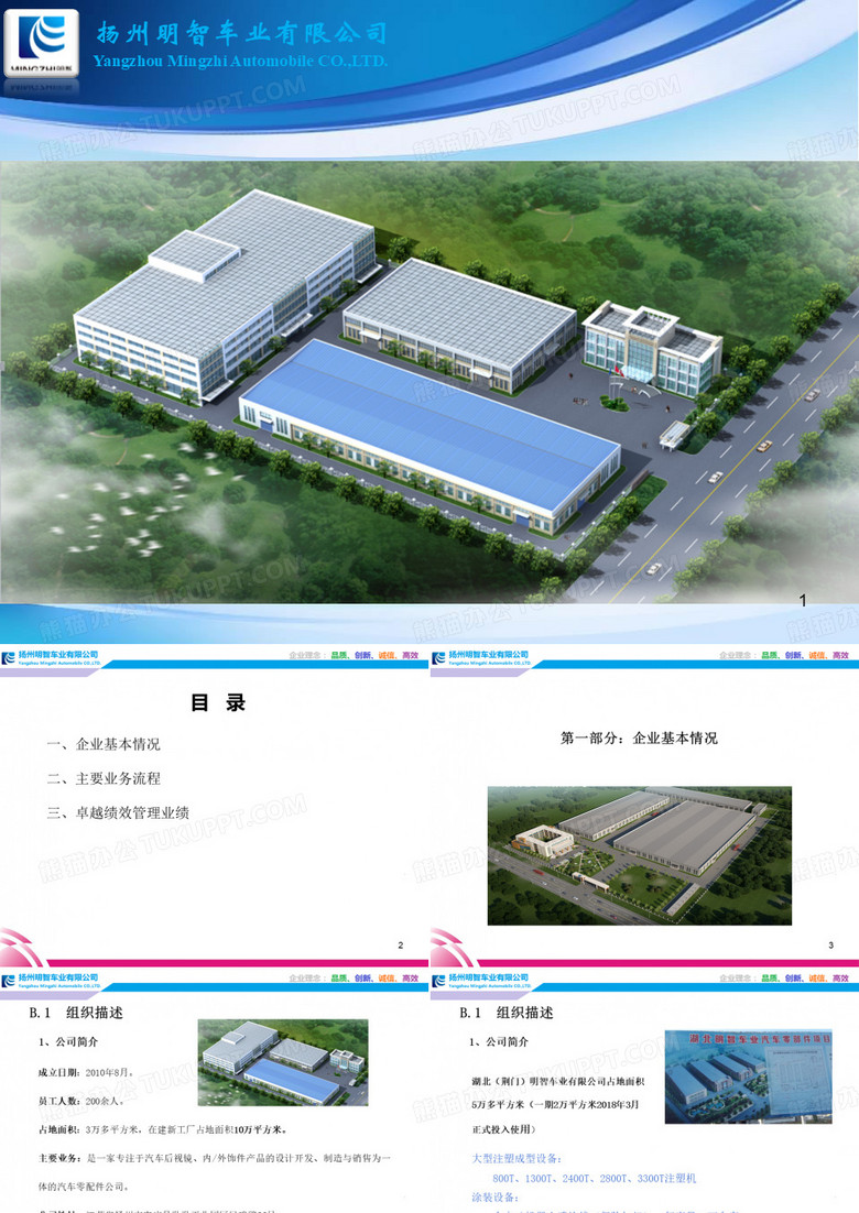 市长质量奖申报PPT演示课件