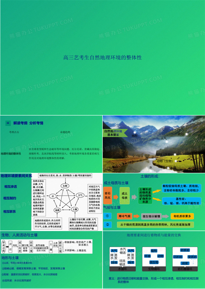高三艺考生自然地理环境的整体性(共21张PPT)