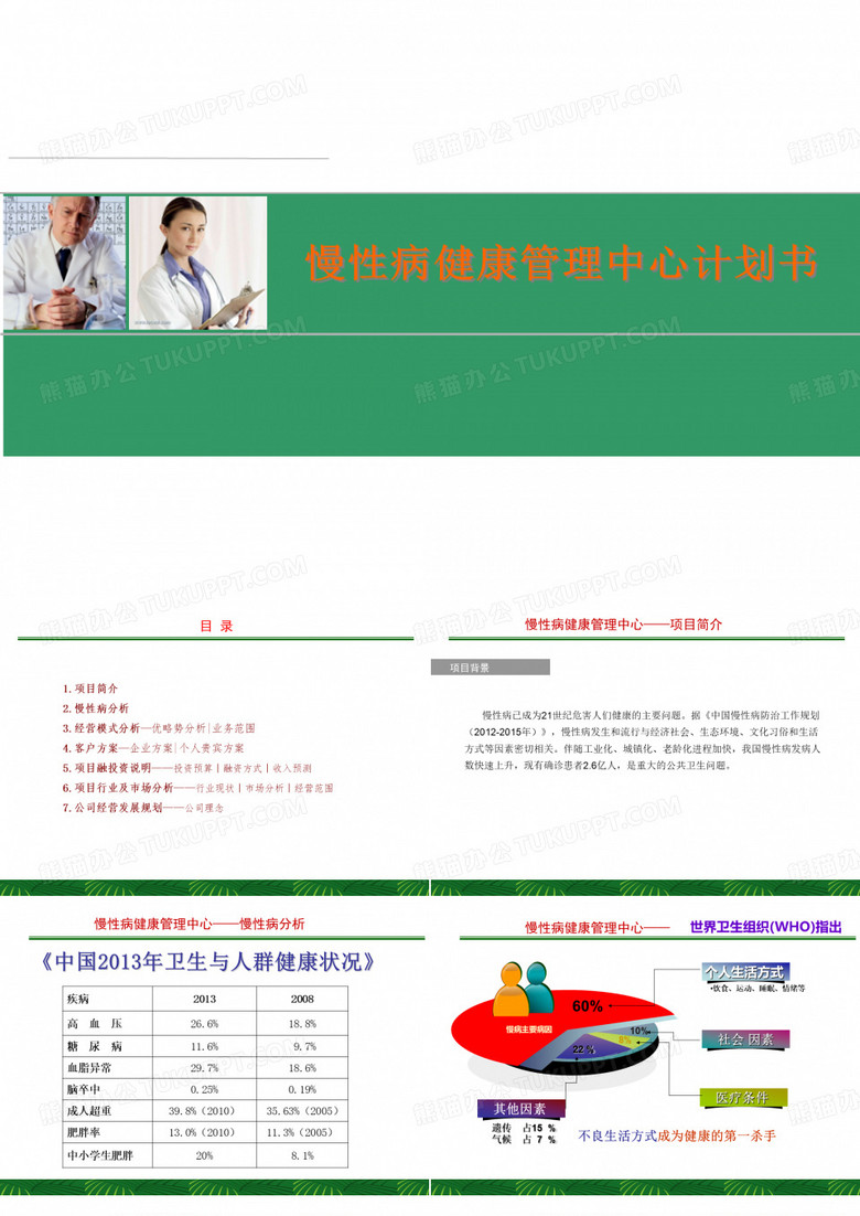 培训资料--慢性病健康管理中心商业计划书