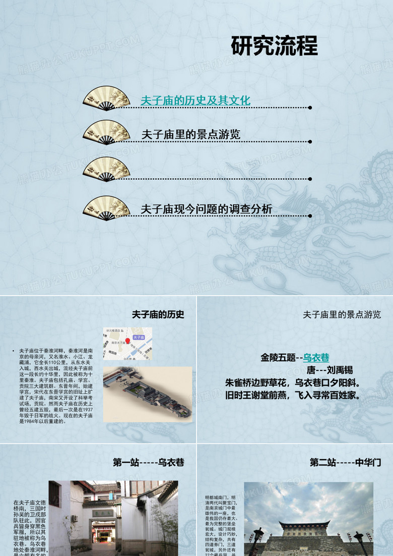 南京夫子庙风景区现状研究