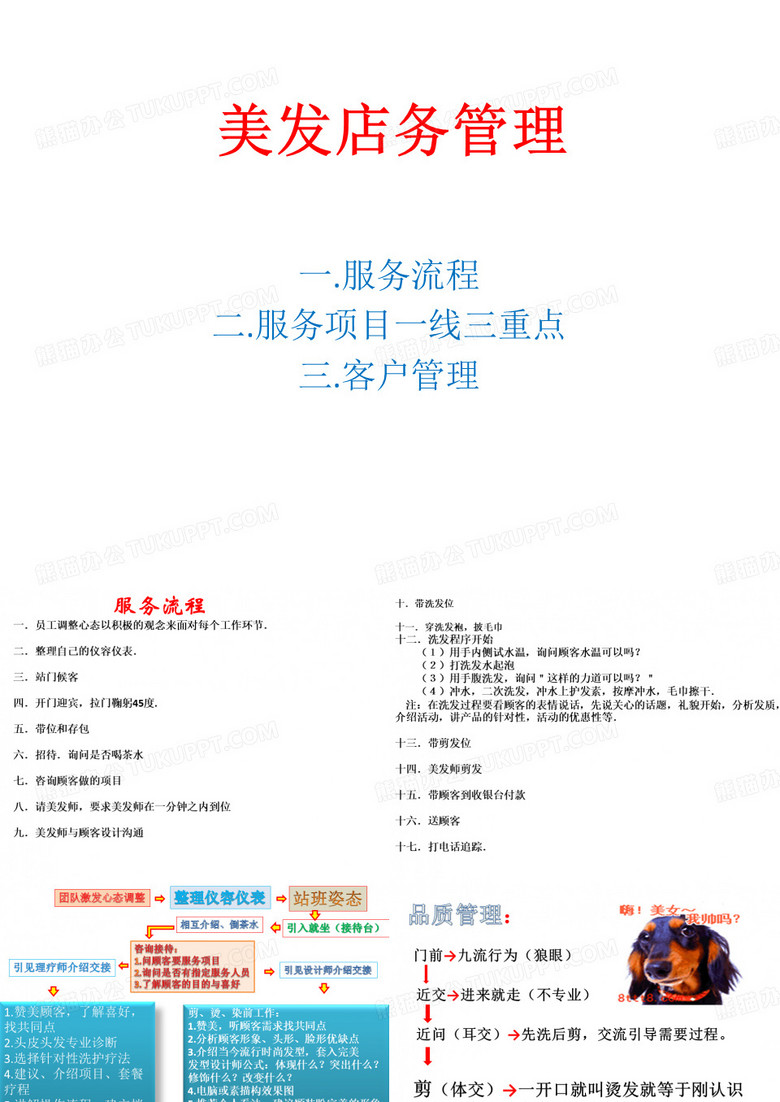 美发店务管理