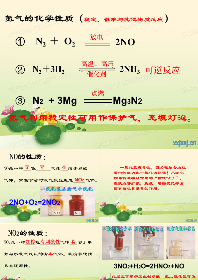 氮的循环(第二课时)
