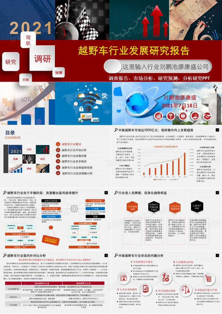 越野车行业研究报告ppt