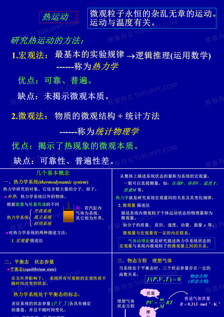 气体动理论总结