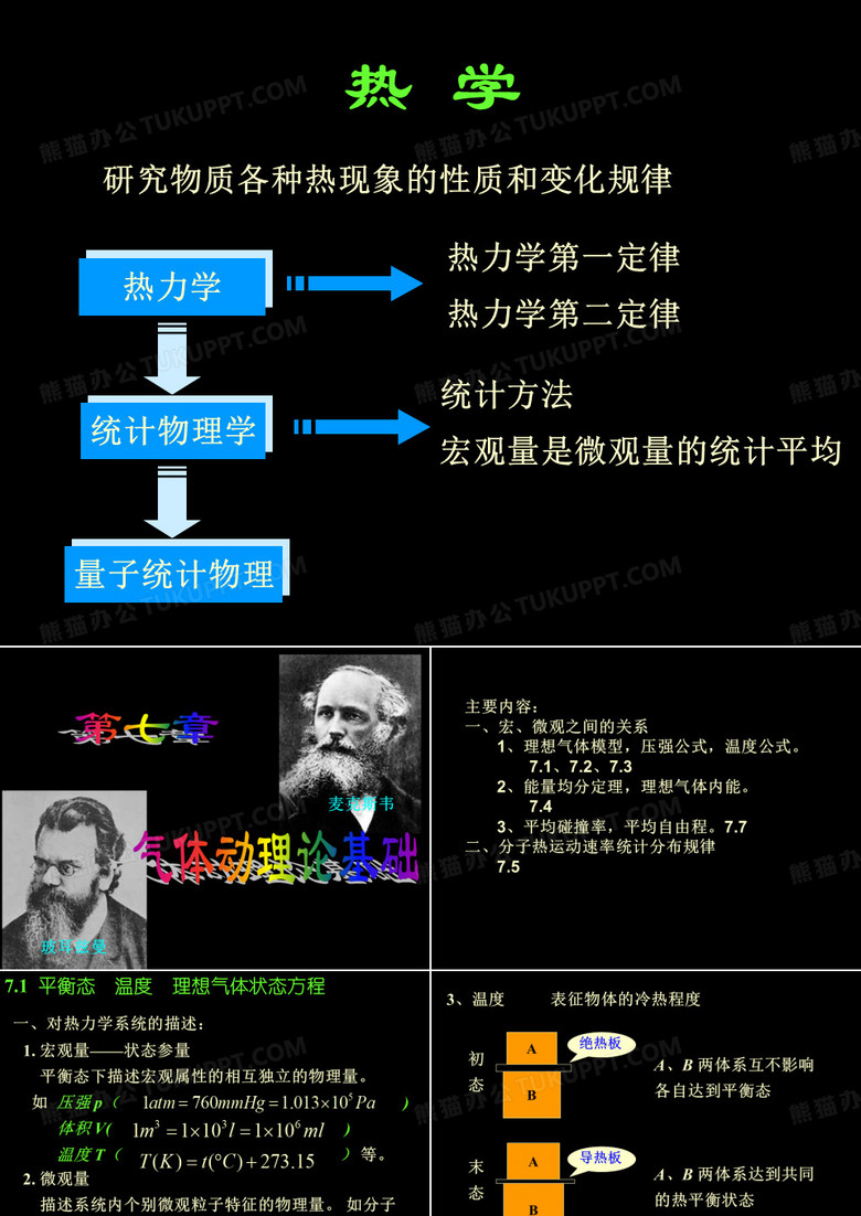 气体动理论基础