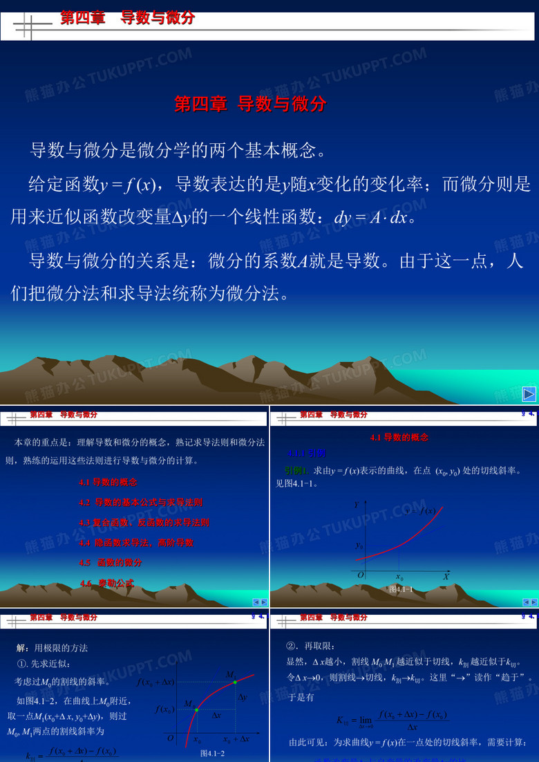 导数与微分