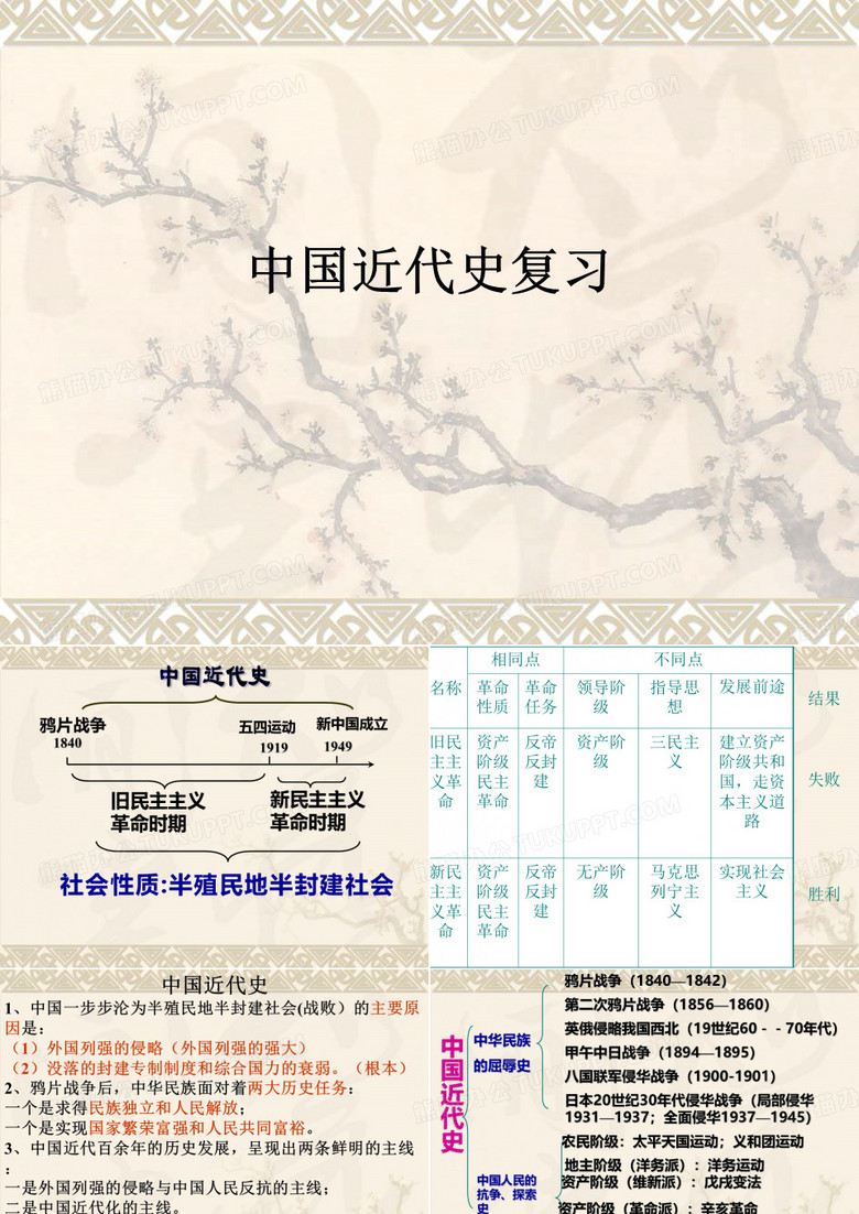 初中历史侵略与反抗
