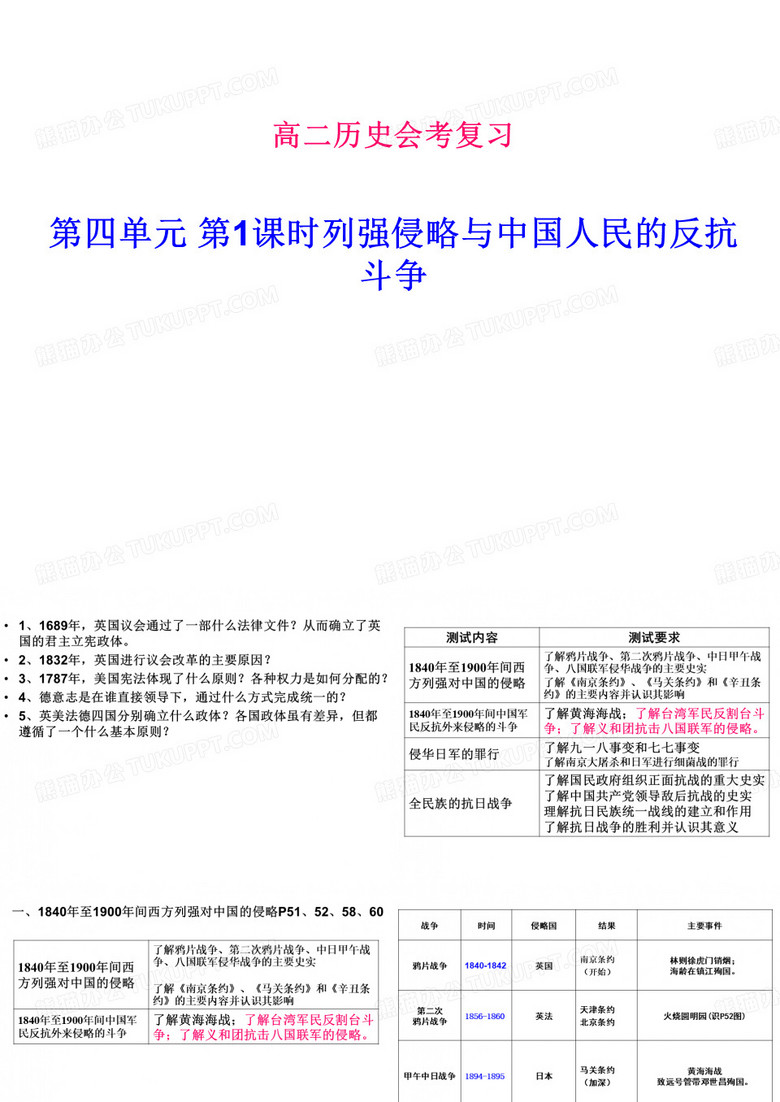 列强侵略与中国人民的反抗