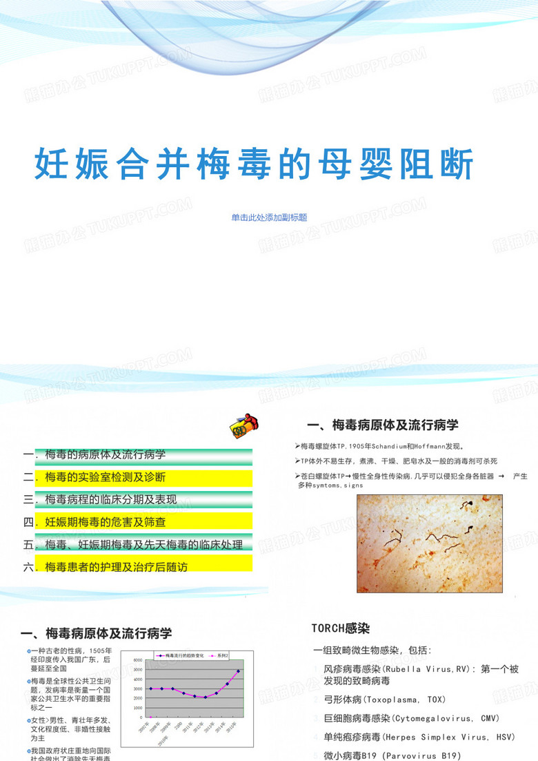 妊娠合并梅毒