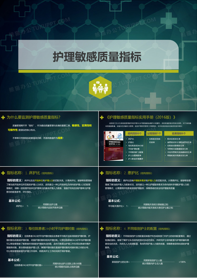 护理质量敏感指标