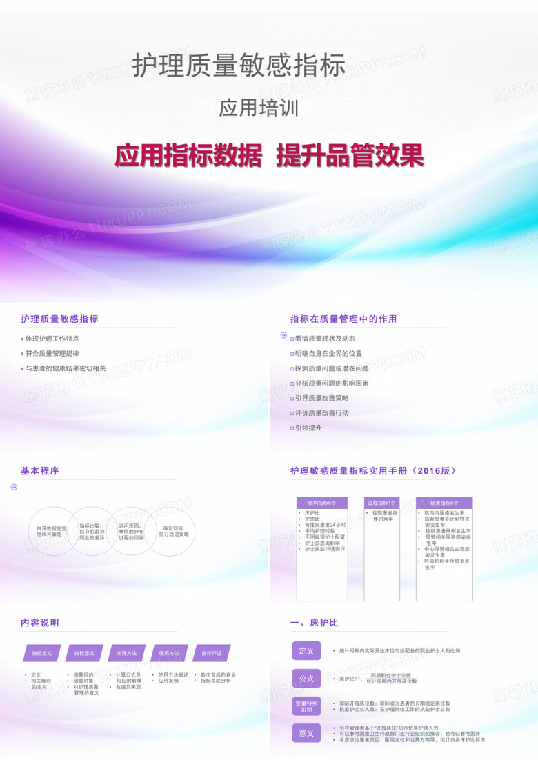 护理_质量敏感指标
