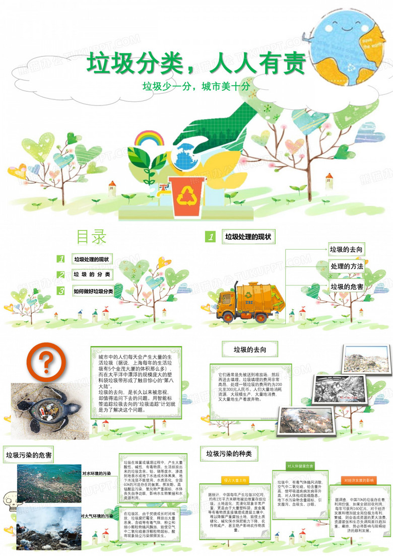 垃圾分类报告,垃圾分类调查,垃圾分类作业,垃圾分类的思考