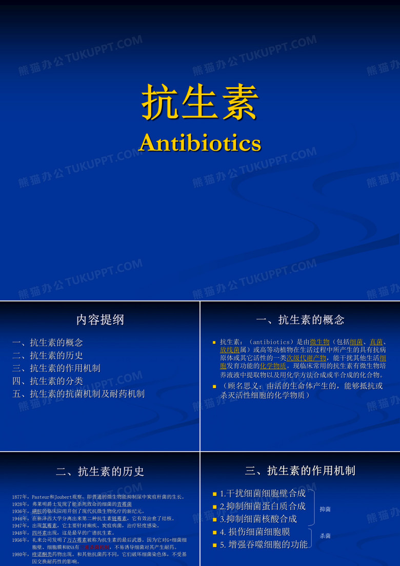 抗生素分类