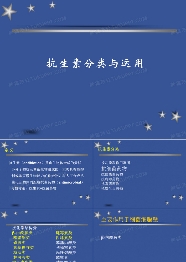 抗生素分类与运用
