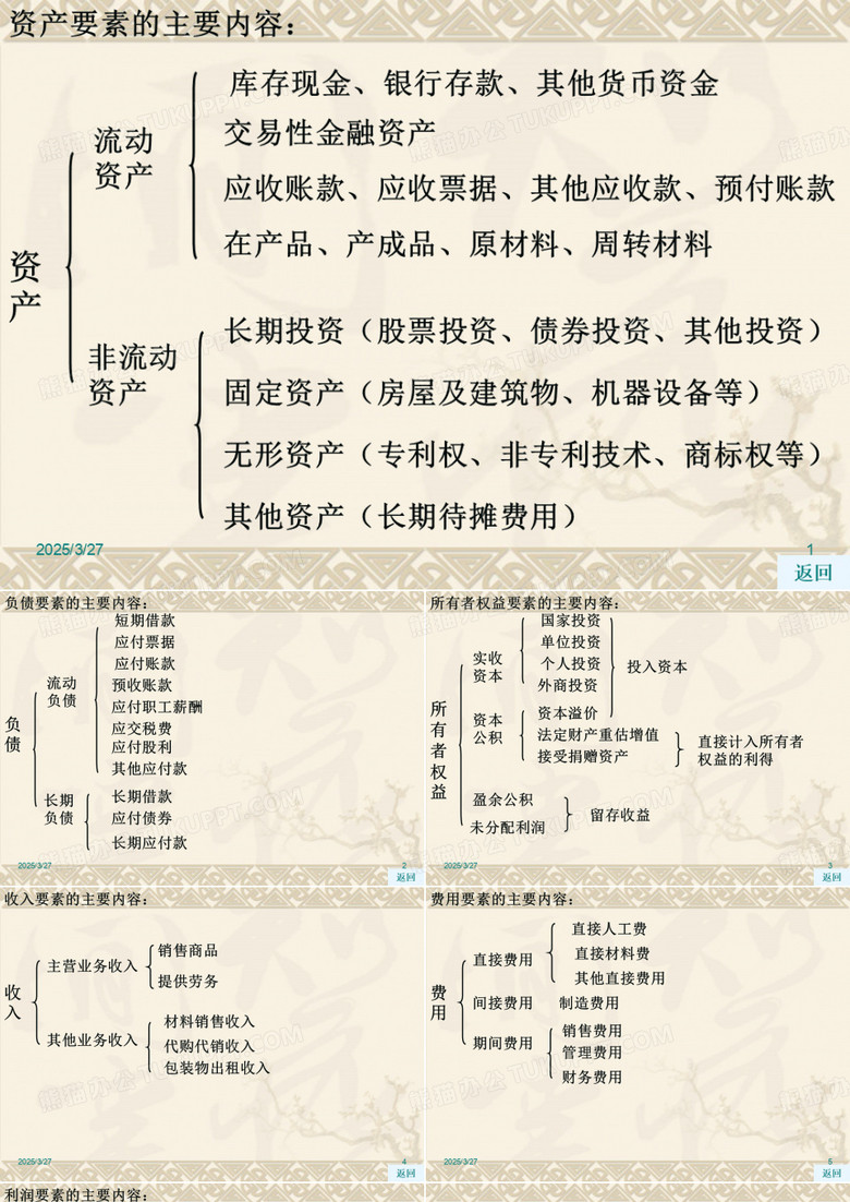 《会计基础》课件