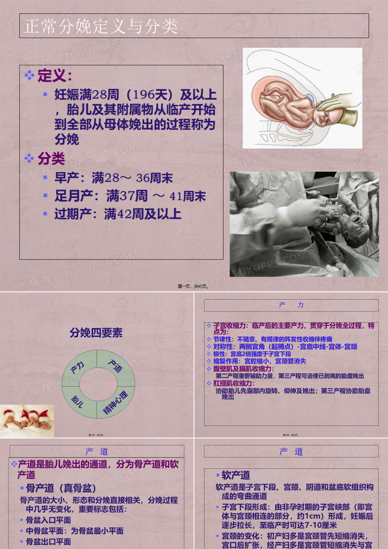产程观察与处理