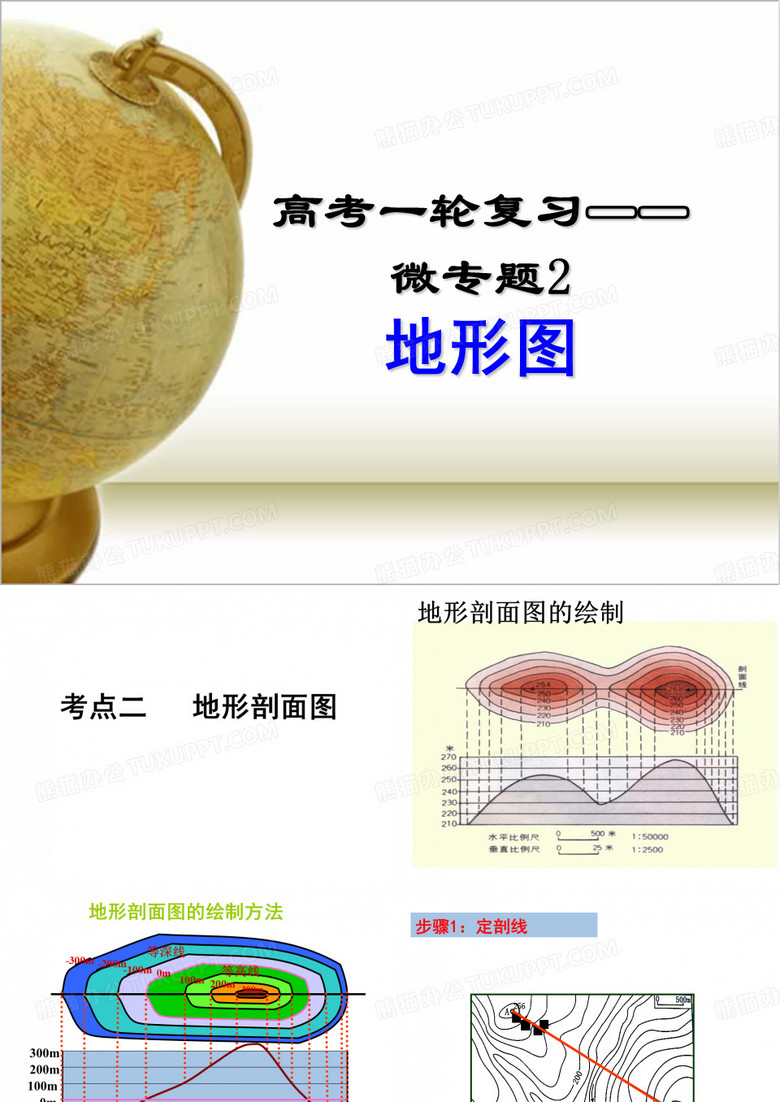 地形剖面图