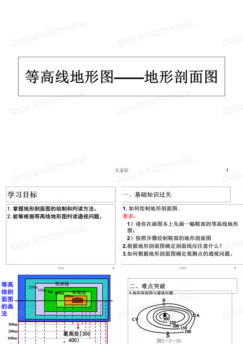 地形剖面图 PPT
