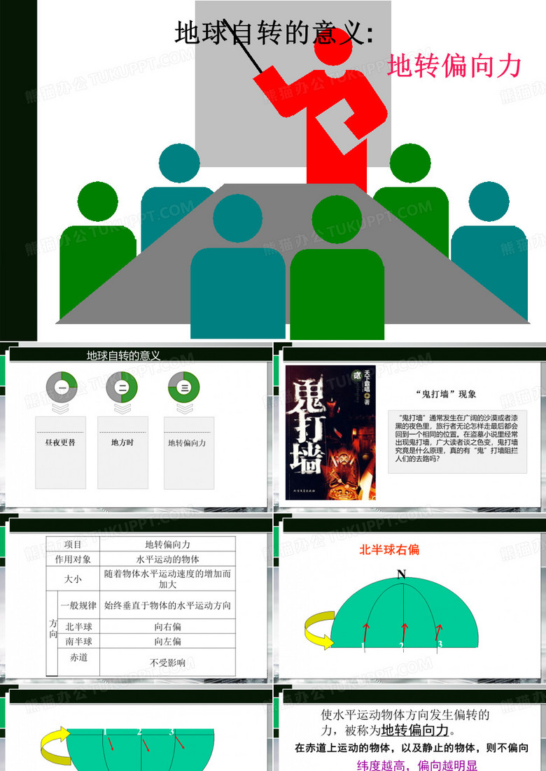 高一地理_地转偏向力