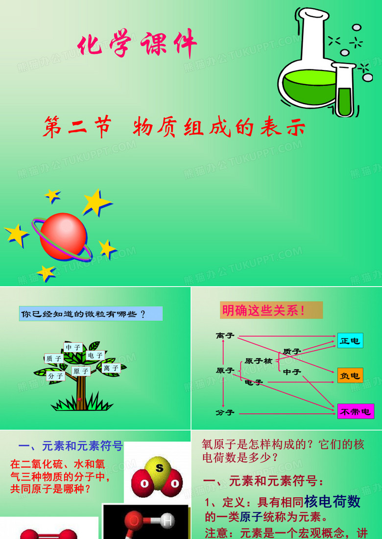 物质组成的表示.ppt