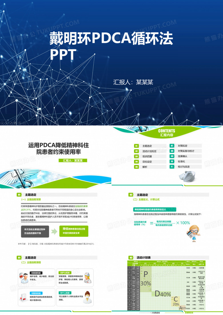 戴明环pdca循环法ppt