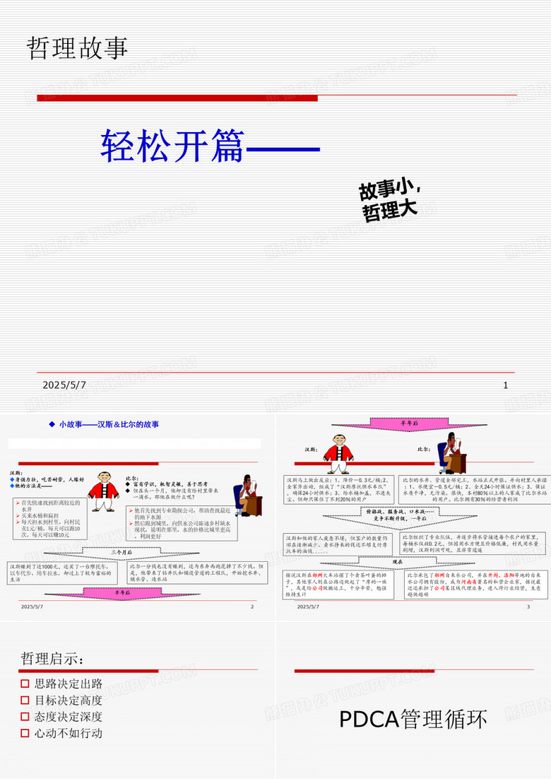 2016年戴明环之PDCA循环精解
