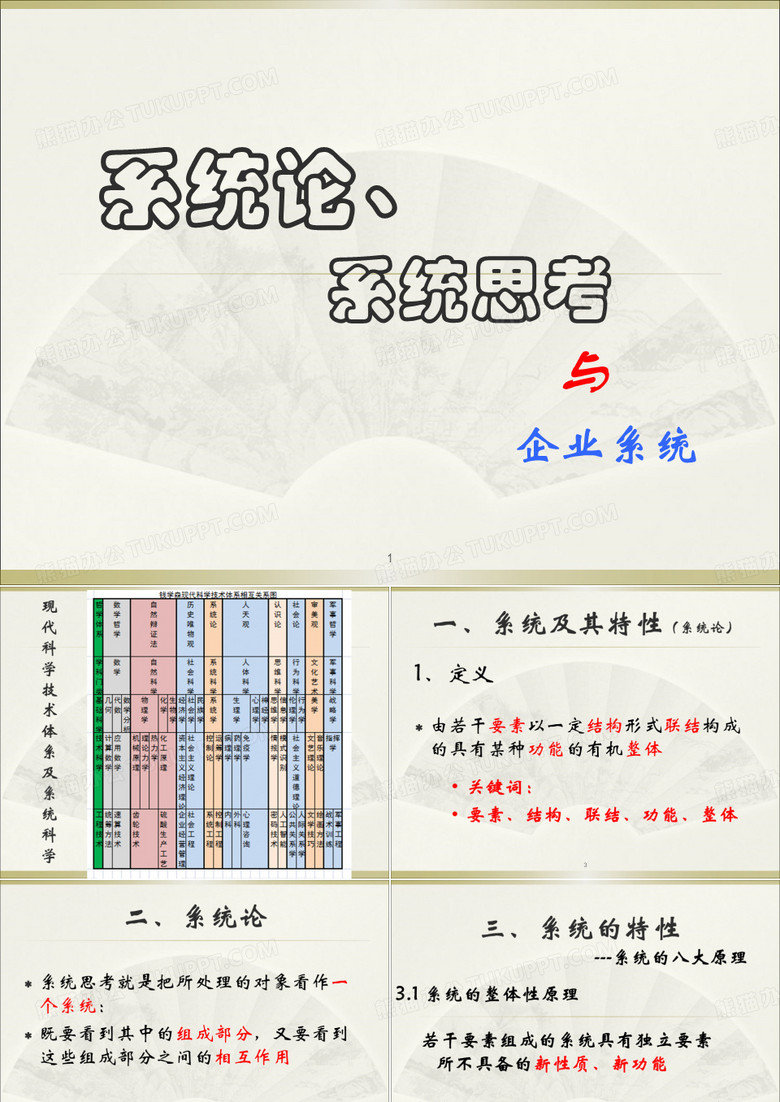 系统论与企业系统