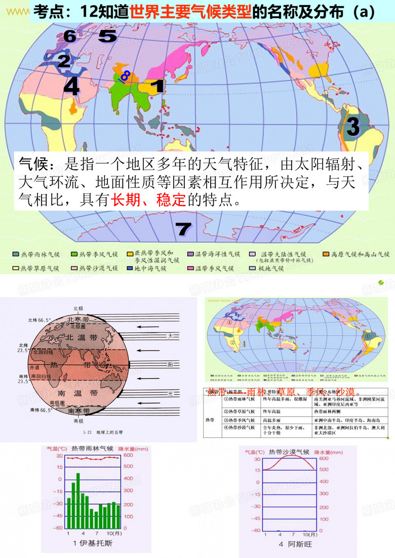气象万千 课件s