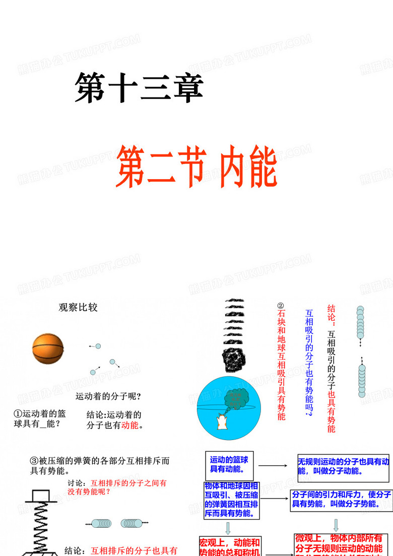 初三物理《内能_热传递》_课件