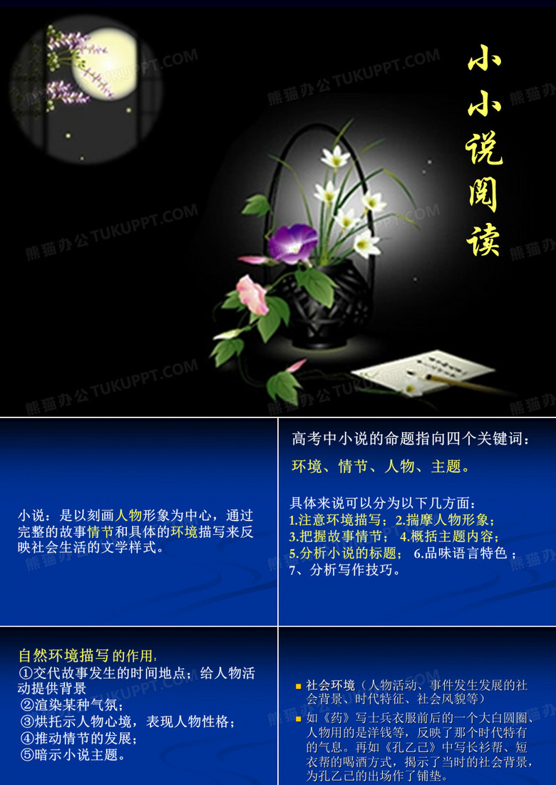 小小说阅读常识