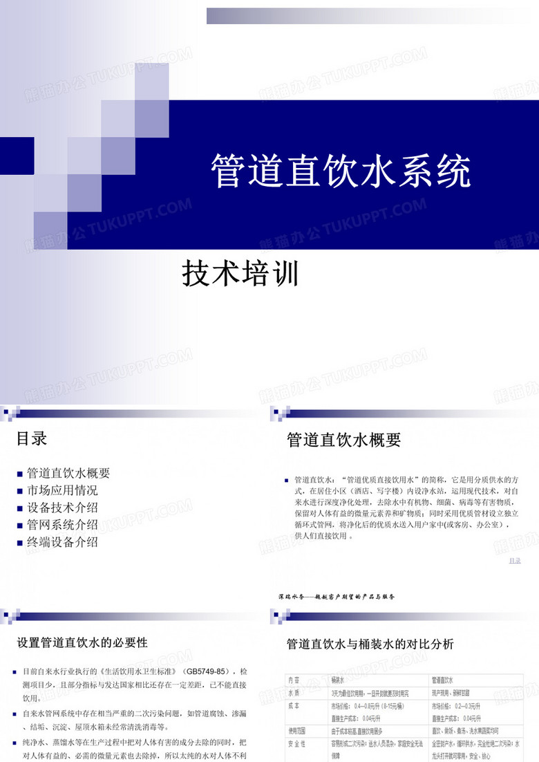 直饮水技术培训PPT20130326