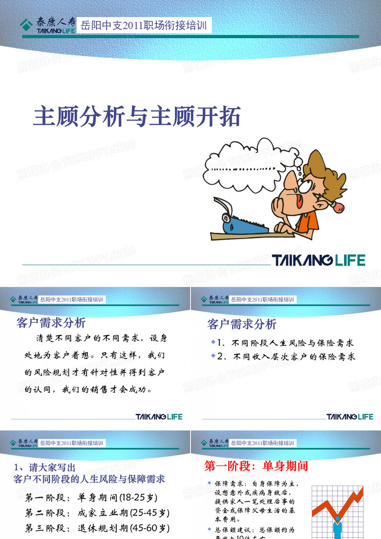 01_主顾分析与主顾开拓