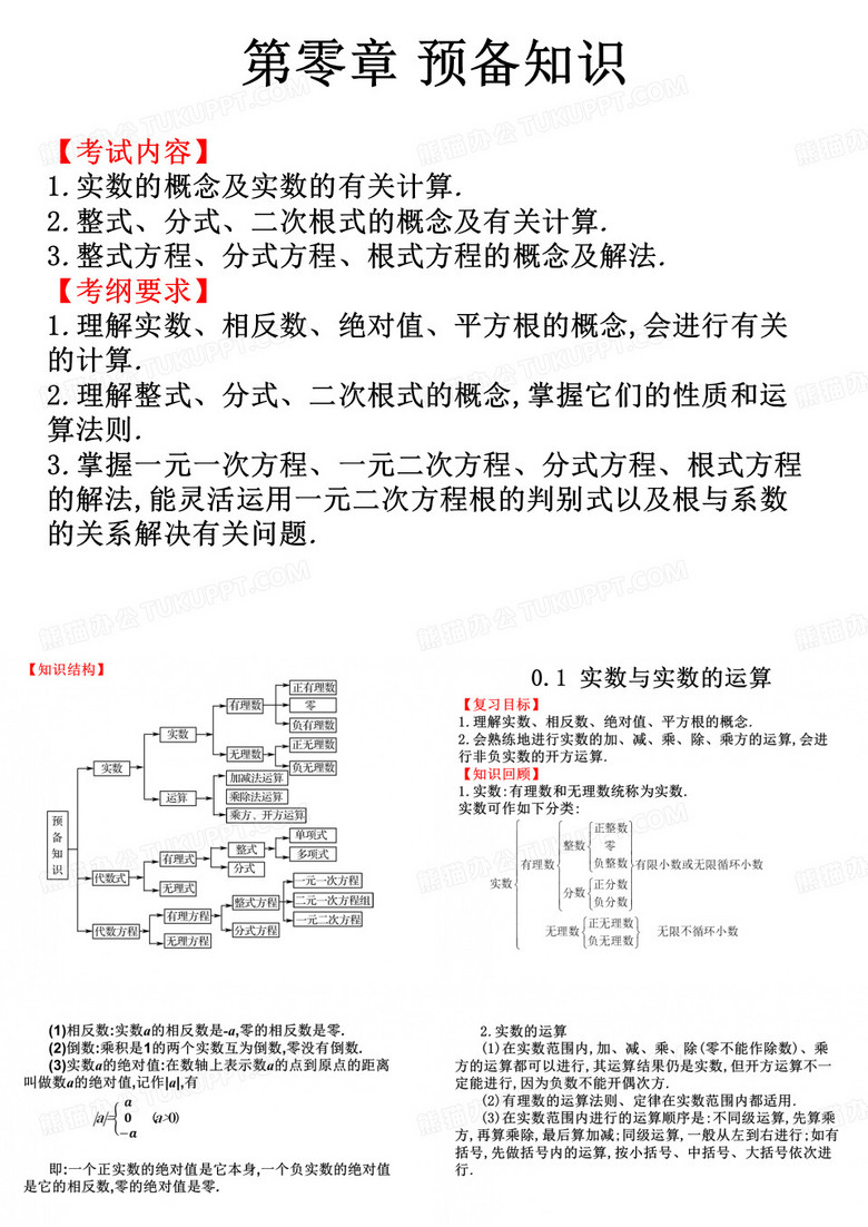 0.1 实数与实数的运算