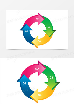 矢量圆形箭头关联图png图片