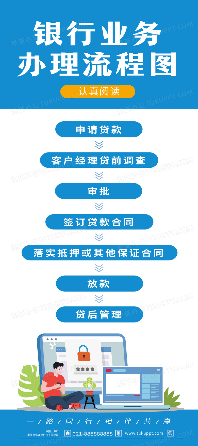 蓝色简约银行业务办理流程图金融银行易拉宝