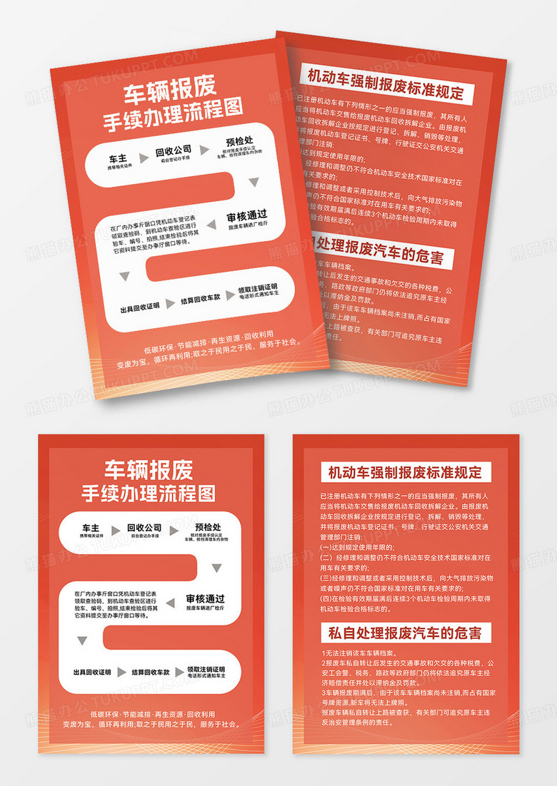 红色简约汽车车辆报废手续流程图宣传单