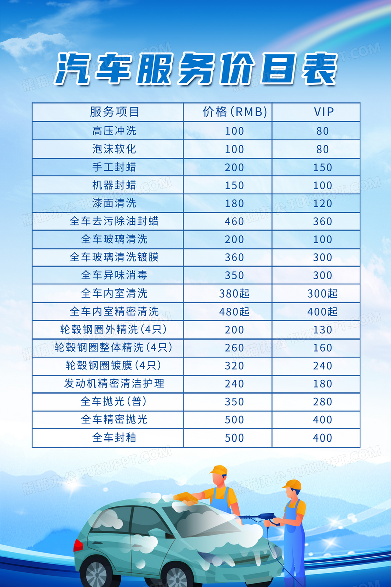 简约大气蓝色汽车服务价目表海报宣传海报洗车价格表