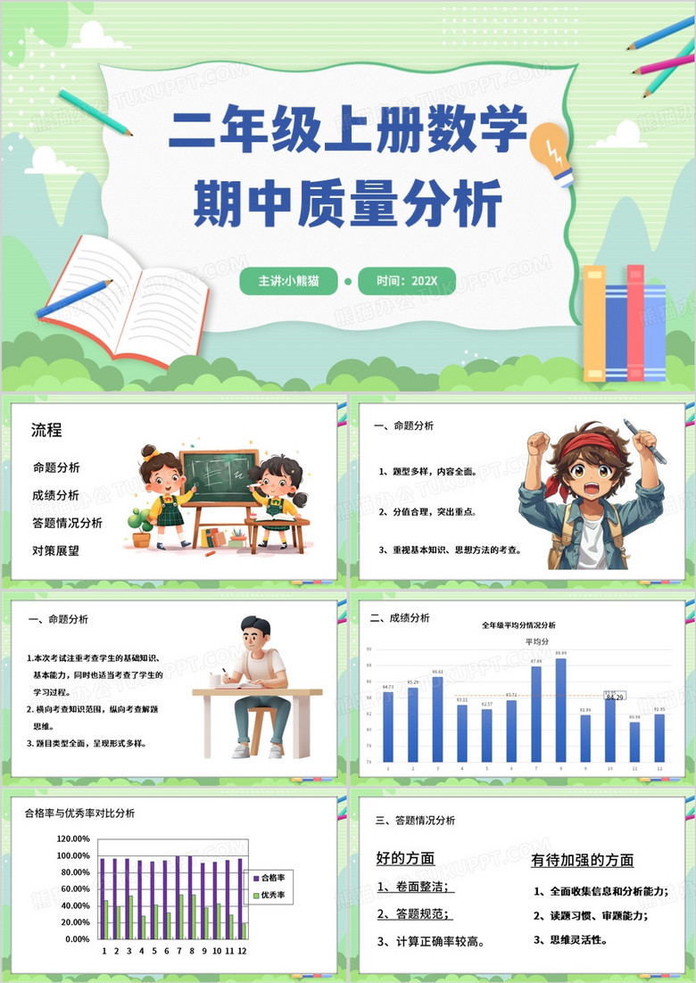 绿色卡通风数学期中质量分析PPT模板