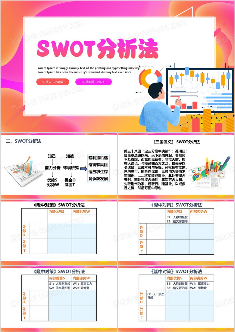 粉色扁平化三国演义SWOT分析法PPT模板
